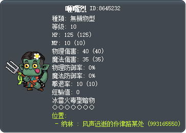 咂嘴烈 Tooltip