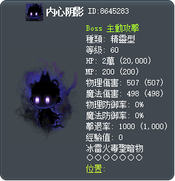 Inner Darkness Tooltip