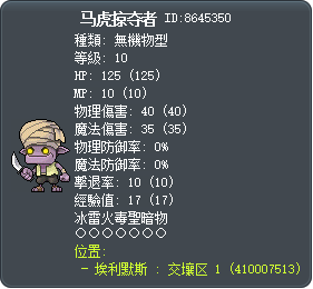 散漫的掠奪者 Tooltip