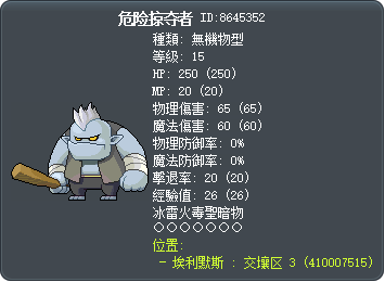 危险掠夺者 Tooltip