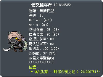 憤怒的不法者 Tooltip