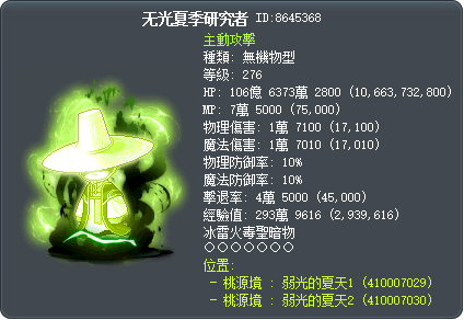 无光夏季研究者 Tooltip