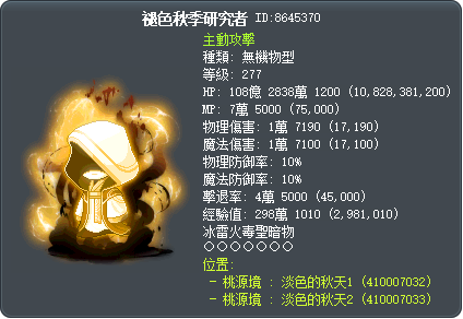 褪色秋季研究者 Tooltip