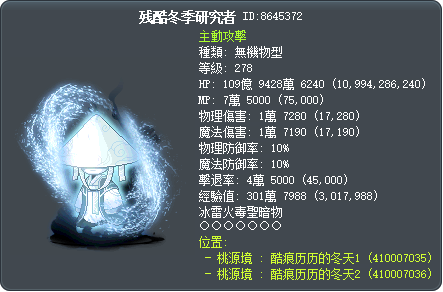 残酷冬季研究者 Tooltip