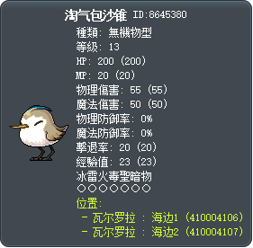 淘气包沙锥 Tooltip