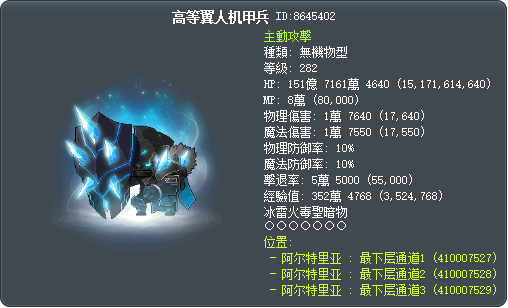 高等翼人机甲兵 Tooltip