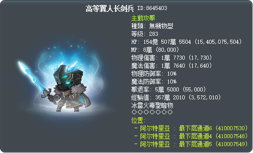 高等翼人长剑兵 Tooltip