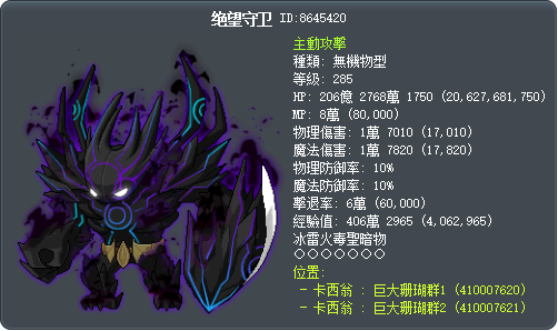 绝望守卫 Tooltip