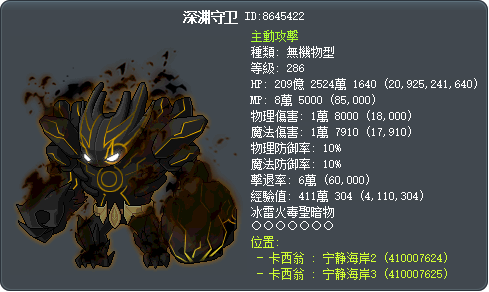 深渊守卫 Tooltip