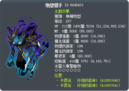 绝望猎手 Tooltip