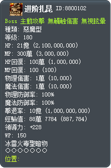 进阶扎昆 Tooltip