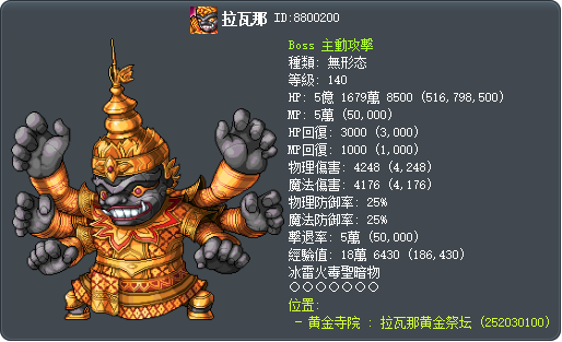 拉瓦那 Tooltip