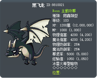 黑飞龙 Tooltip