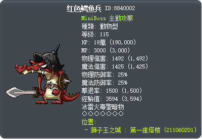 红色鳄鱼兵 Tooltip