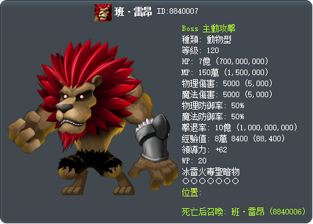 班·雷昂 Tooltip