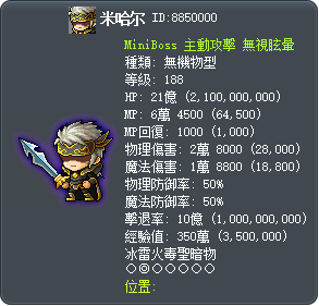 米哈尔 Tooltip