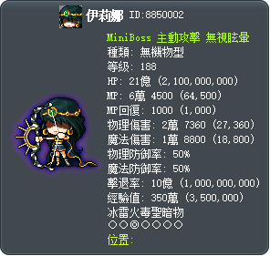 伊莉娜 Tooltip