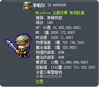米哈尔 Tooltip