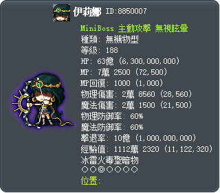 伊莉娜 Tooltip