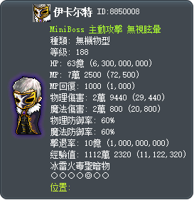 伊卡尔特 Tooltip