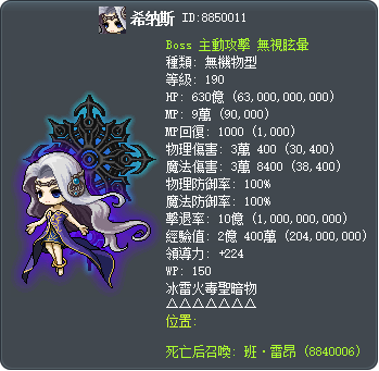 希纳斯 Tooltip