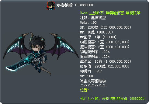 麦格纳斯 Tooltip