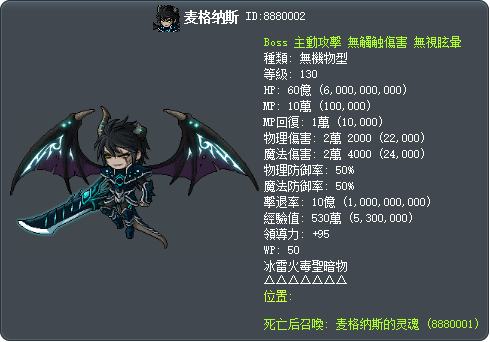 麦格纳斯 Tooltip
