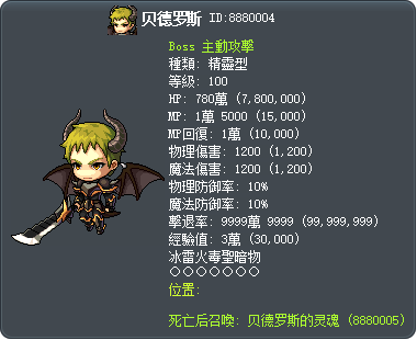 贝德罗斯 Tooltip