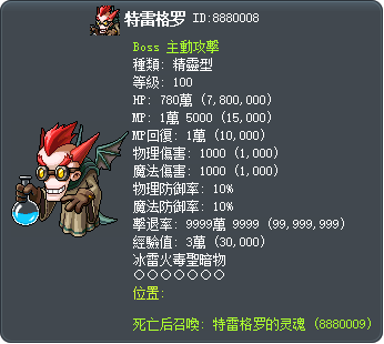 特雷格罗 Tooltip
