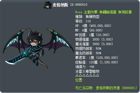 麦格纳斯 Tooltip