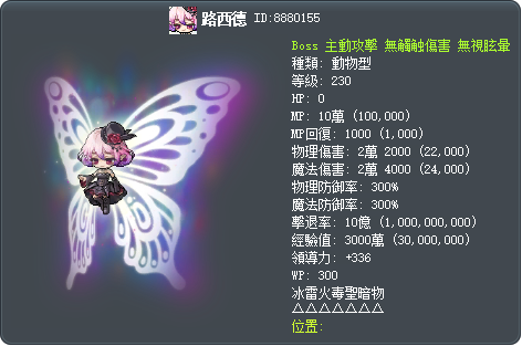 露希妲 Tooltip