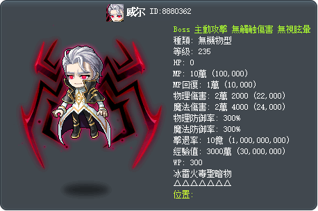 威爾 Tooltip