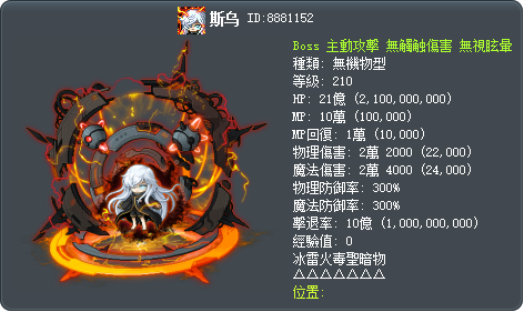 斯乌 Tooltip