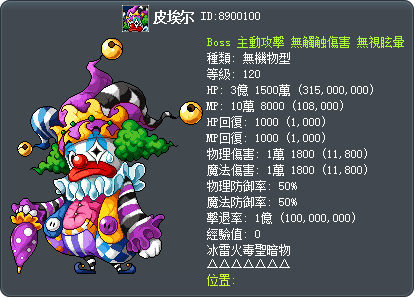 皮埃尔 Tooltip