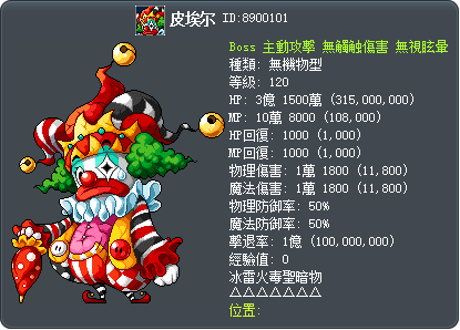 皮埃尔 Tooltip