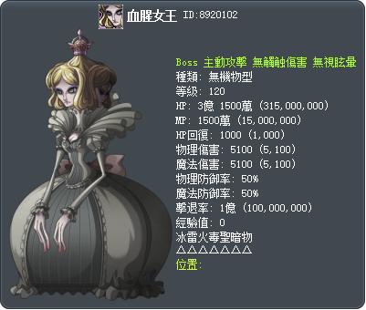 血腥女王 Tooltip