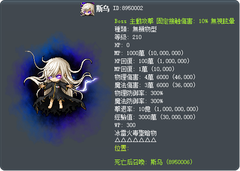 斯乌 Tooltip