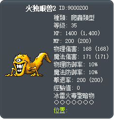 火独眼兽2 Tooltip