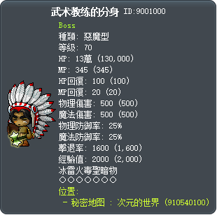 武术教练的分身 Tooltip