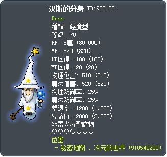 汉斯的分身 Tooltip