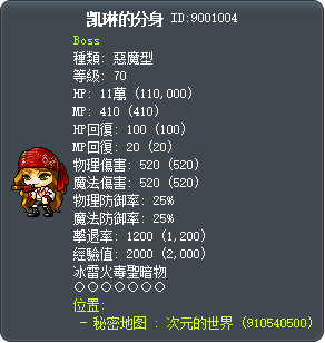 凯琳的分身 Tooltip