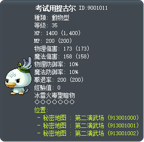 考试用提古尔 Tooltip