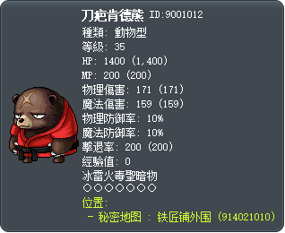 刀疤肯德熊 Tooltip