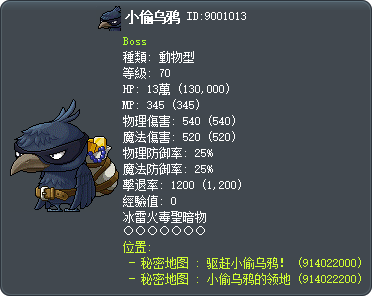 小偷乌鸦 Tooltip
