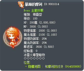 暴躁的摩诃 Tooltip
