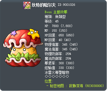 坎特的歇尔夫 Tooltip