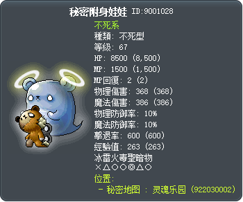 秘密附身娃娃 Tooltip