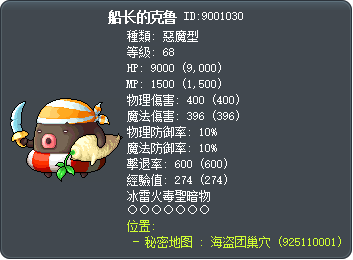 船长的克鲁 Tooltip