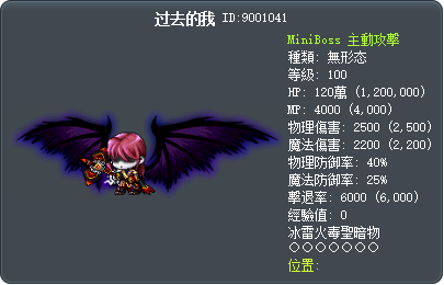 Past Self Tooltip