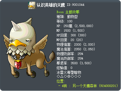 认识英雄的天鹰 Tooltip